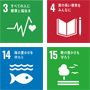 SDG'sへの取り組み